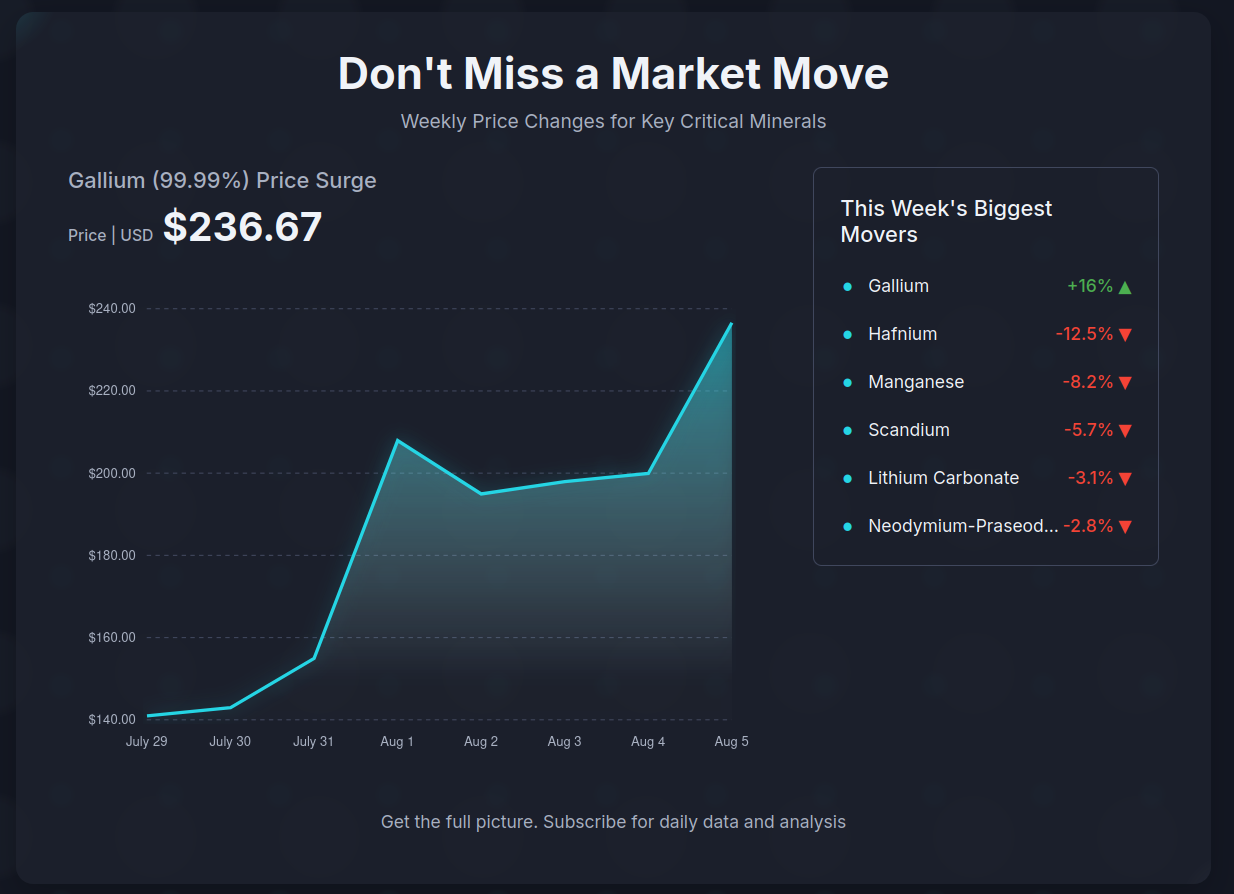 image of an educational seminar (for an insurance agency & company)